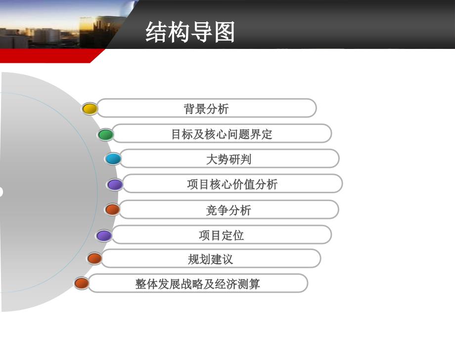 北京中化方兴广渠路15号项目投标报告终稿151p_第2页