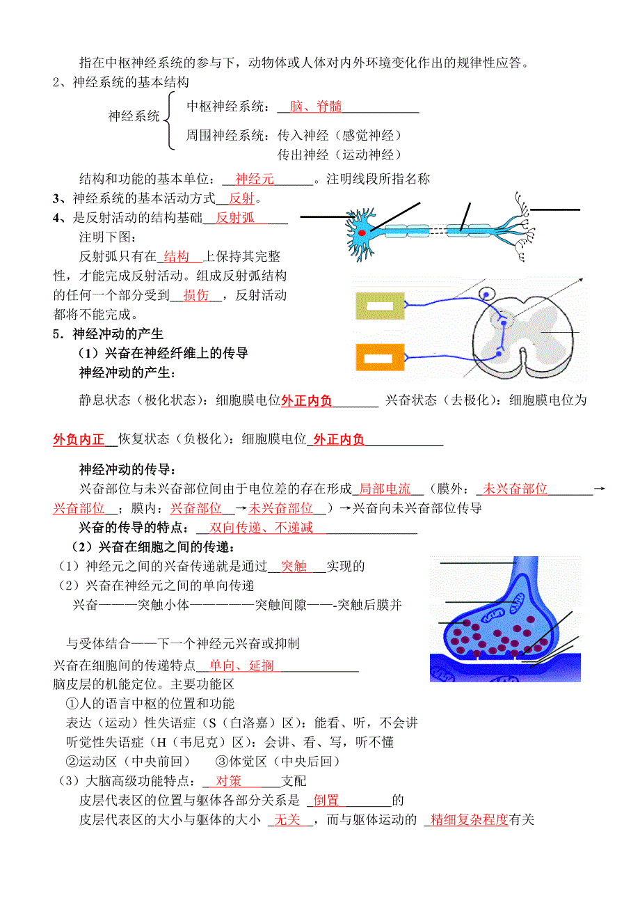 会考复习学案1必修3稳态与环境(教师)_第2页