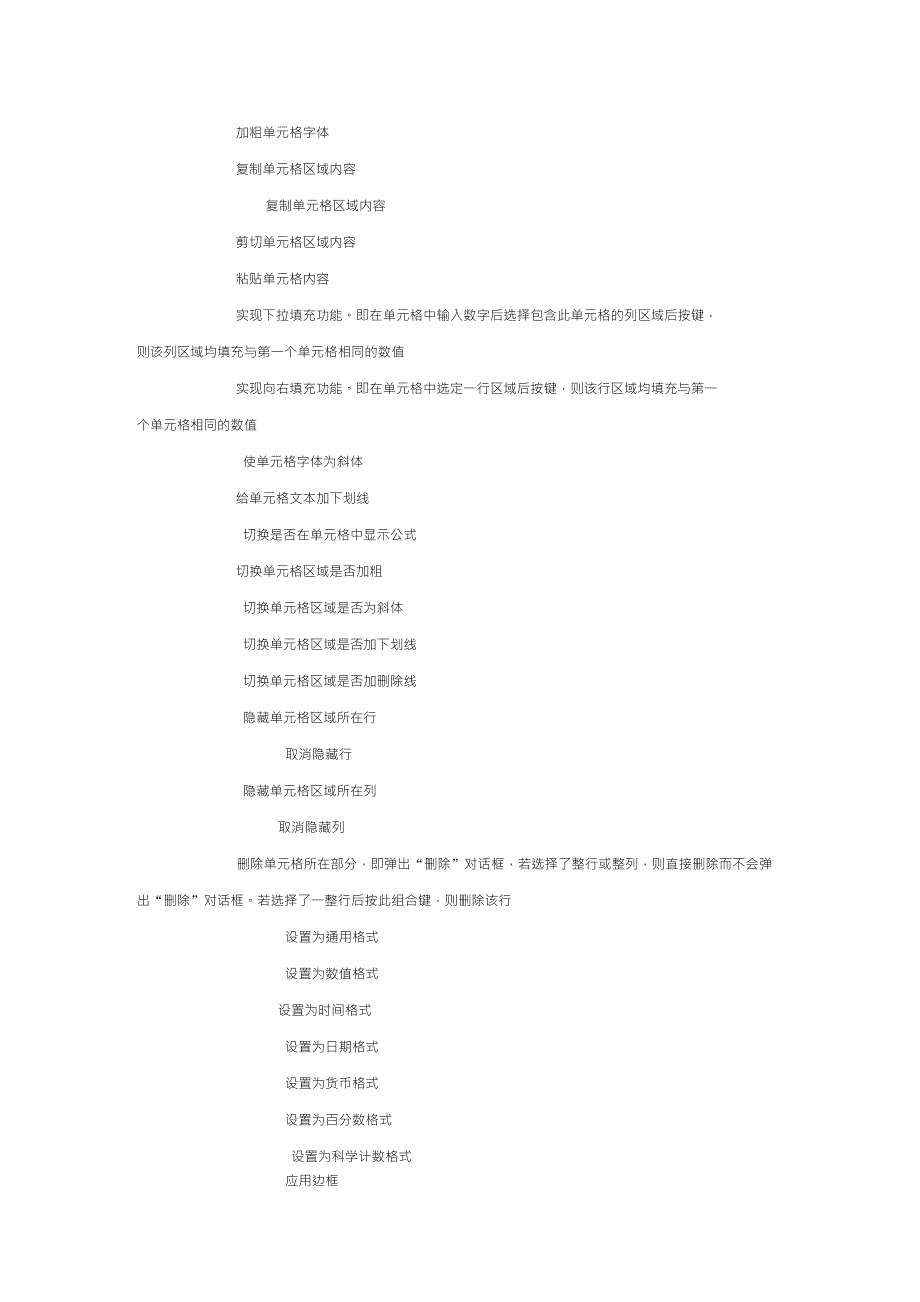 Excel表格基本操作快捷键_第3页