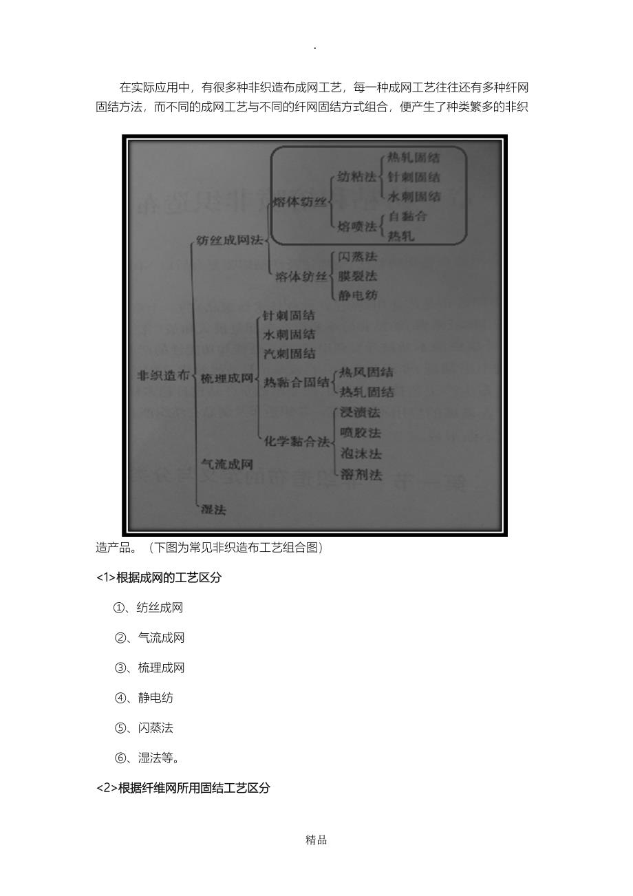 纺粘熔喷复合无纺布工艺设计及检验方法_第4页