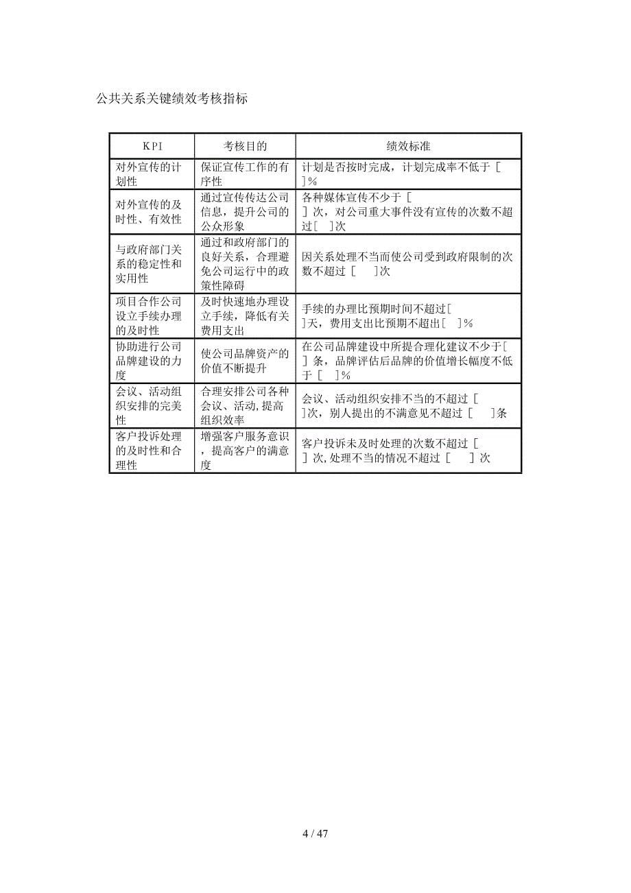 房地产企业绩效考核指标库2_第5页