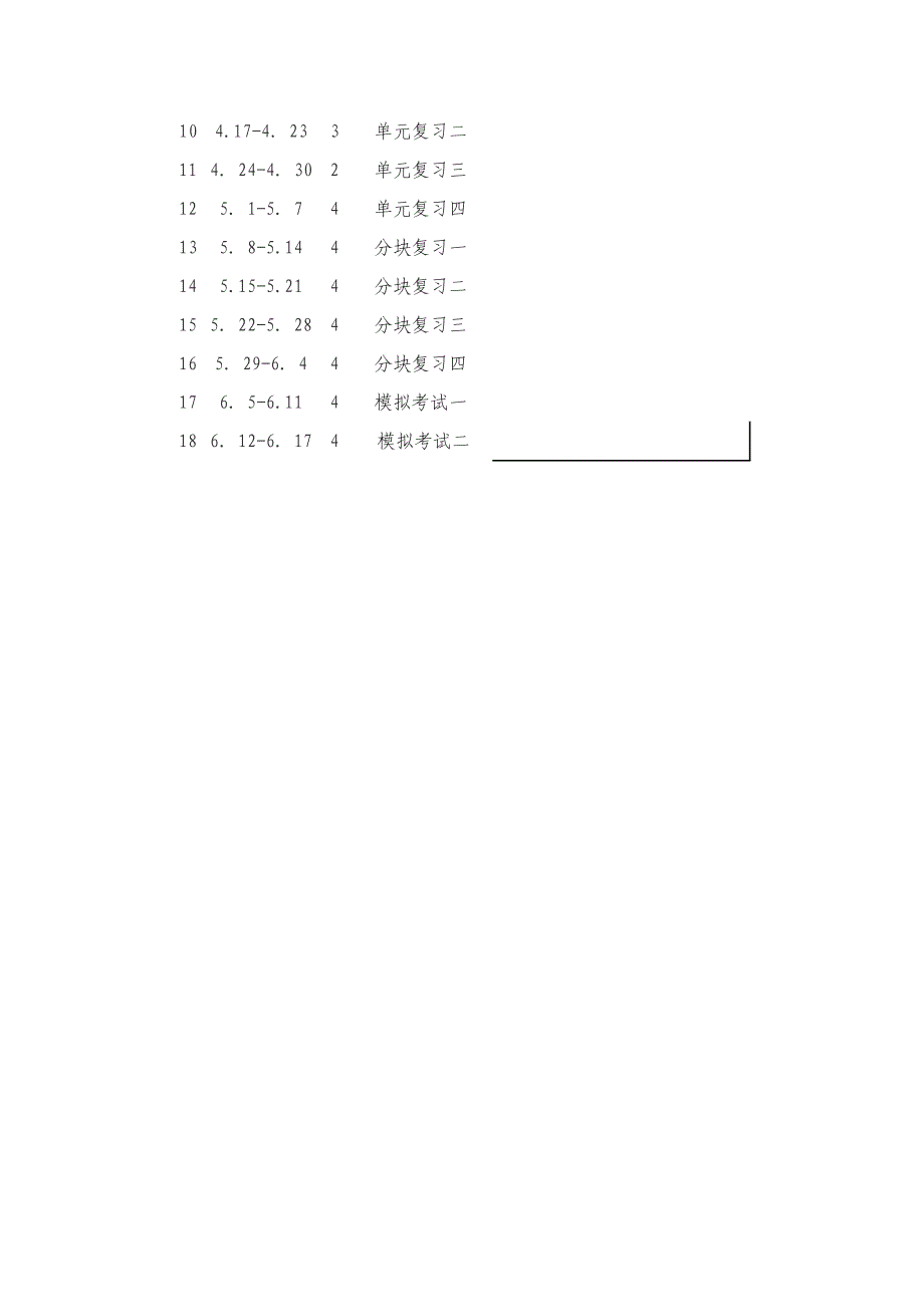 化学教学计划_第3页