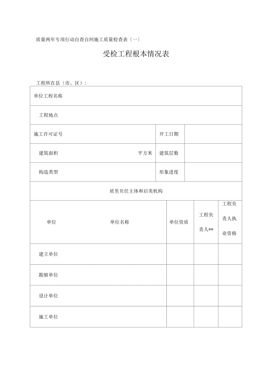 建设工程施工质量检查表_第1页