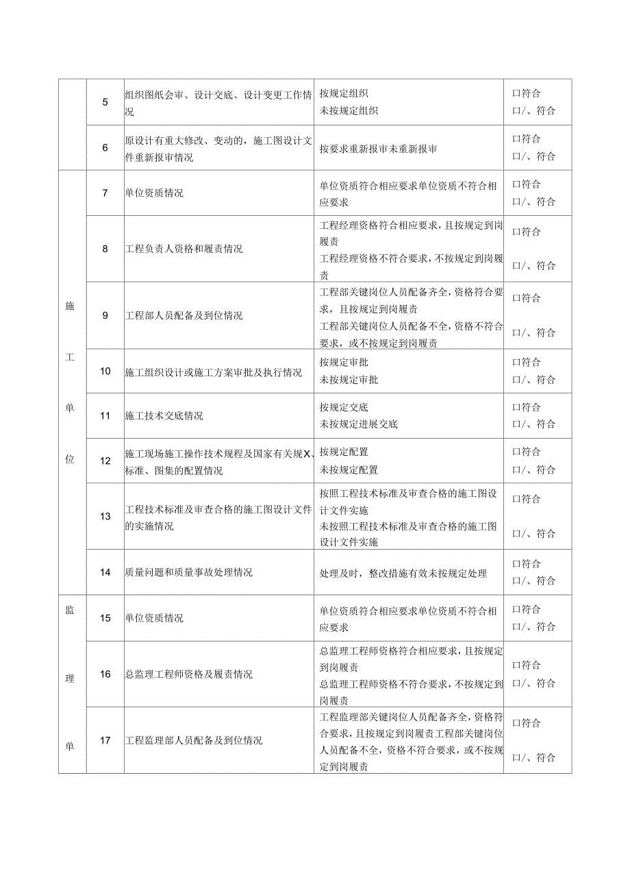 建设工程施工质量检查表_第5页