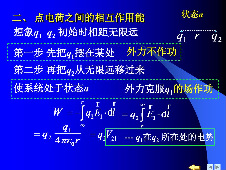 清华大学自用大学物理一教学课件25静电场的能量和能量密度g1_第2页