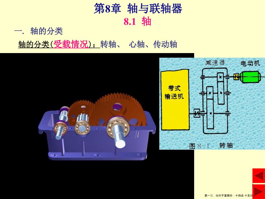 机械学电子教案第8章_第1页