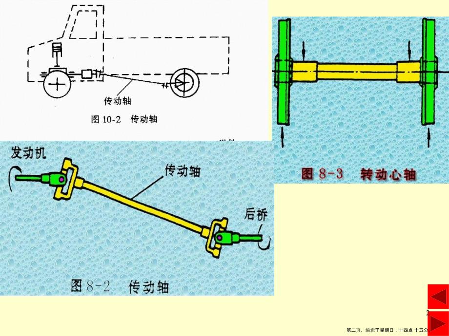 机械学电子教案第8章_第2页