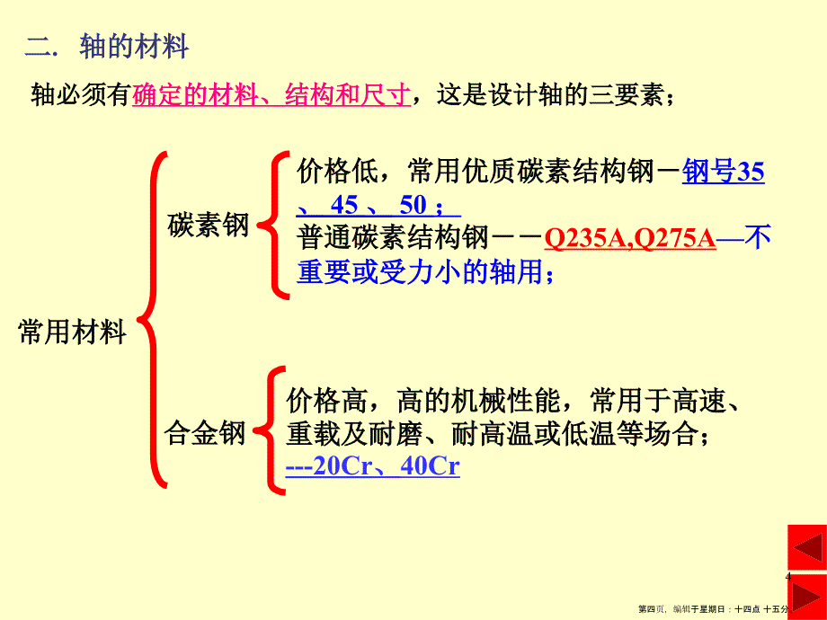 机械学电子教案第8章_第4页