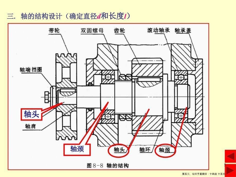 机械学电子教案第8章_第5页