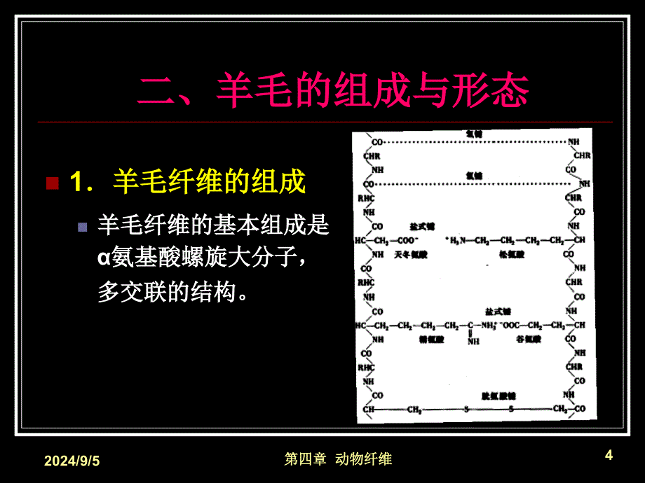 纺织材料学 4 动物纤维_第4页