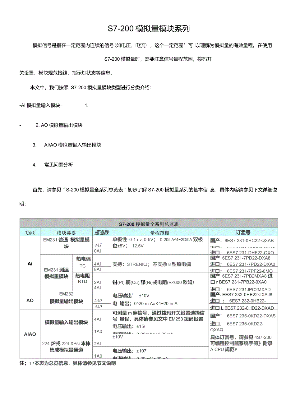 S7200模拟量模块系列_第1页