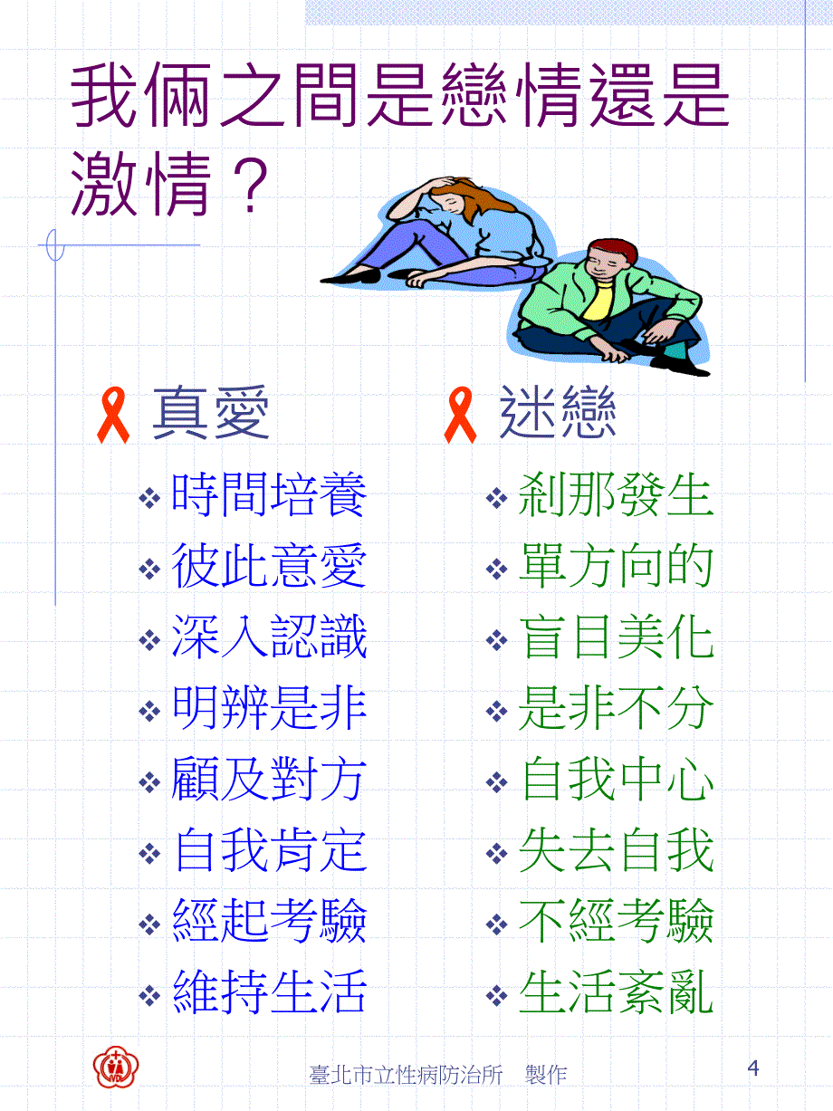 认识安全行为_第4页