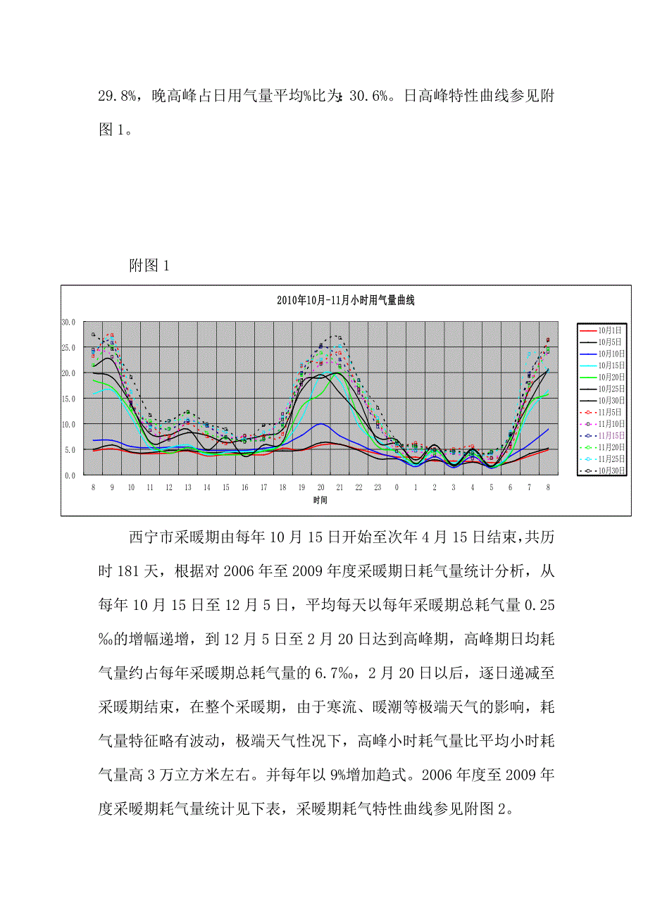 关于西话宁市天然气调峰问题的研究_第4页