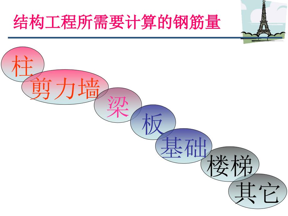 广联达钢筋算量自学_第2页