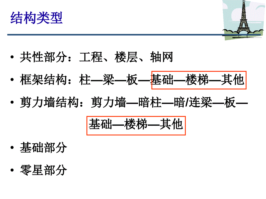 广联达钢筋算量自学_第4页