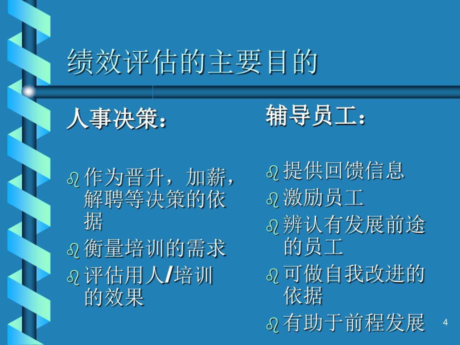 人力资源管理委员会金美宁的绩效管理讲义_第4页