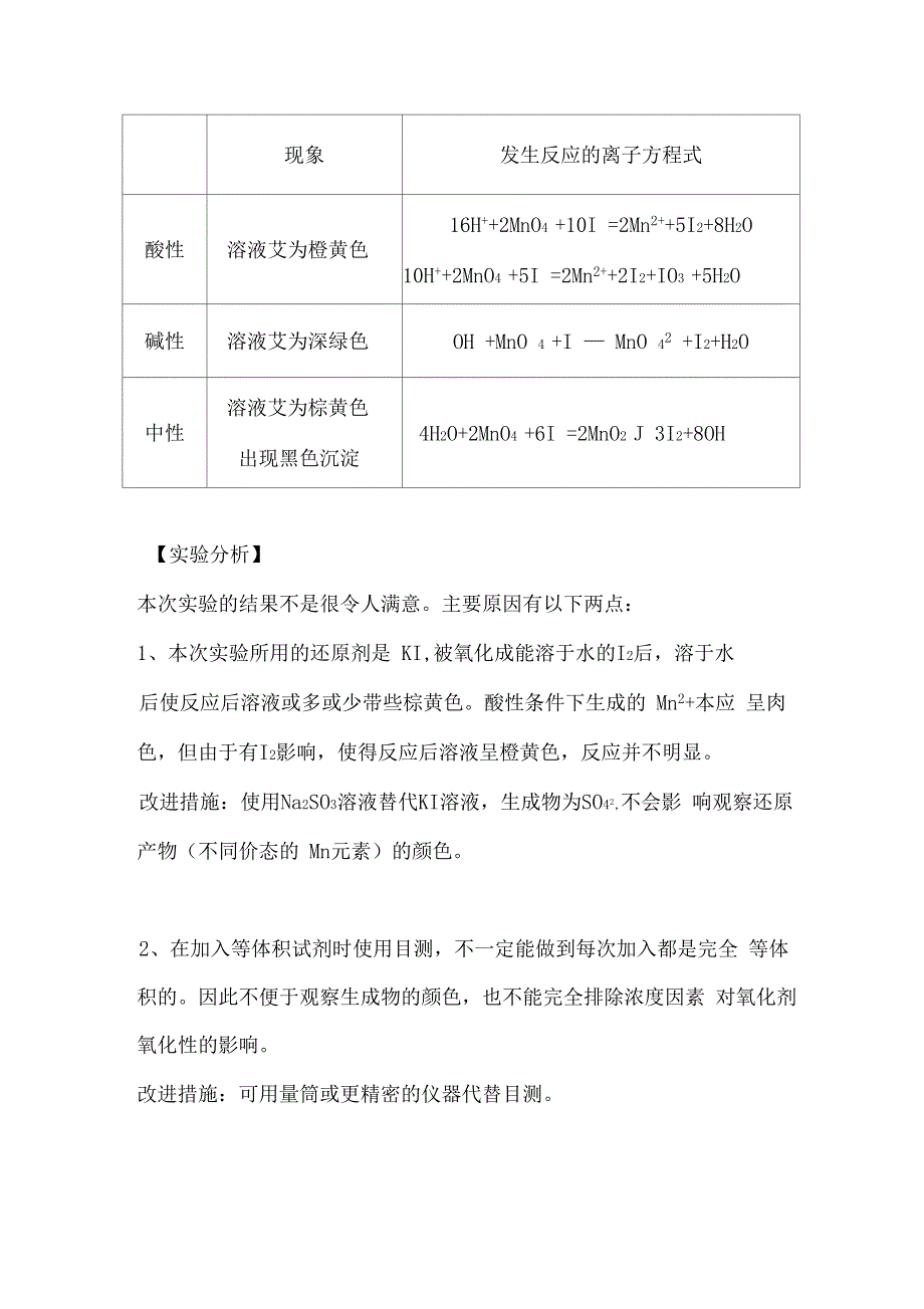 探究高锰酸钾在三种不同条件下的氧化性_第2页