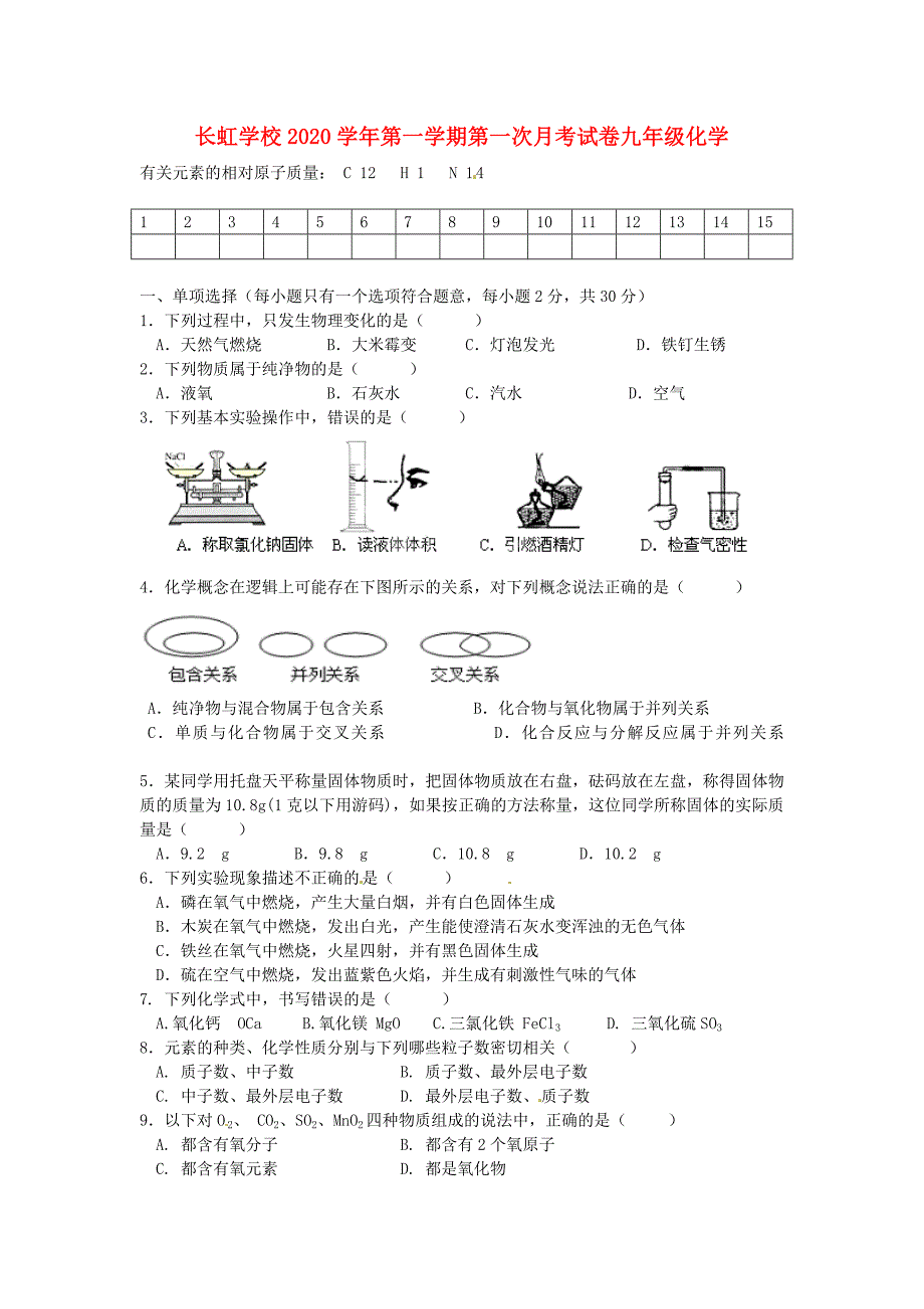 河南省平顶山市长虹学校九年级化学上学期第一次月考试题无答案新人教版_第1页