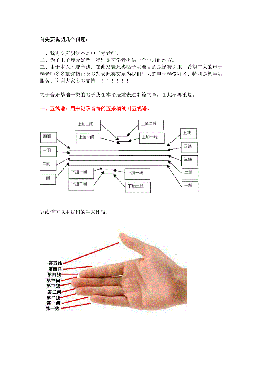 电子琴入门指法和五线谱入门初学必备_第1页