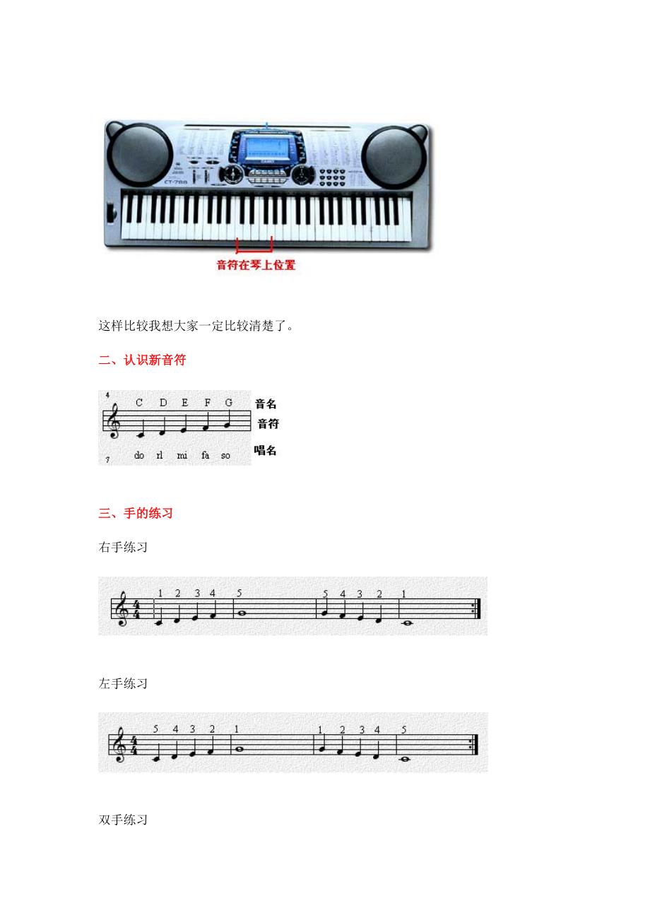 电子琴入门指法和五线谱入门初学必备_第2页