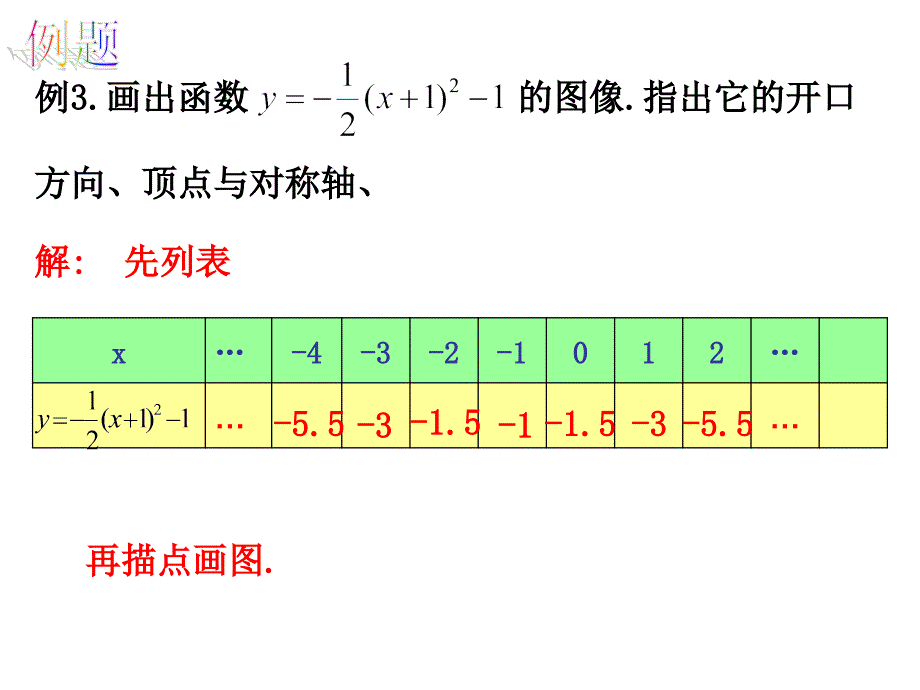 人教版初中数学九年级课件：二次函数的图像(第3课时1_第3页