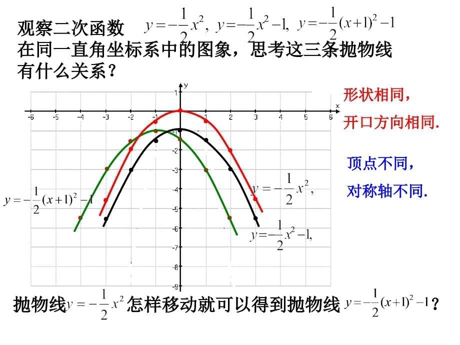 人教版初中数学九年级课件：二次函数的图像(第3课时1_第5页