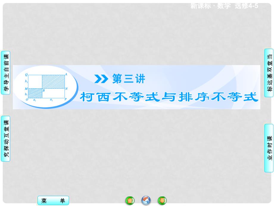 高中数学 3.1 二维形式的柯西不等式课件 新人教A版选修45_第1页