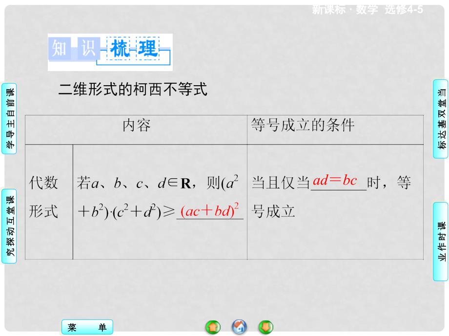 高中数学 3.1 二维形式的柯西不等式课件 新人教A版选修45_第3页