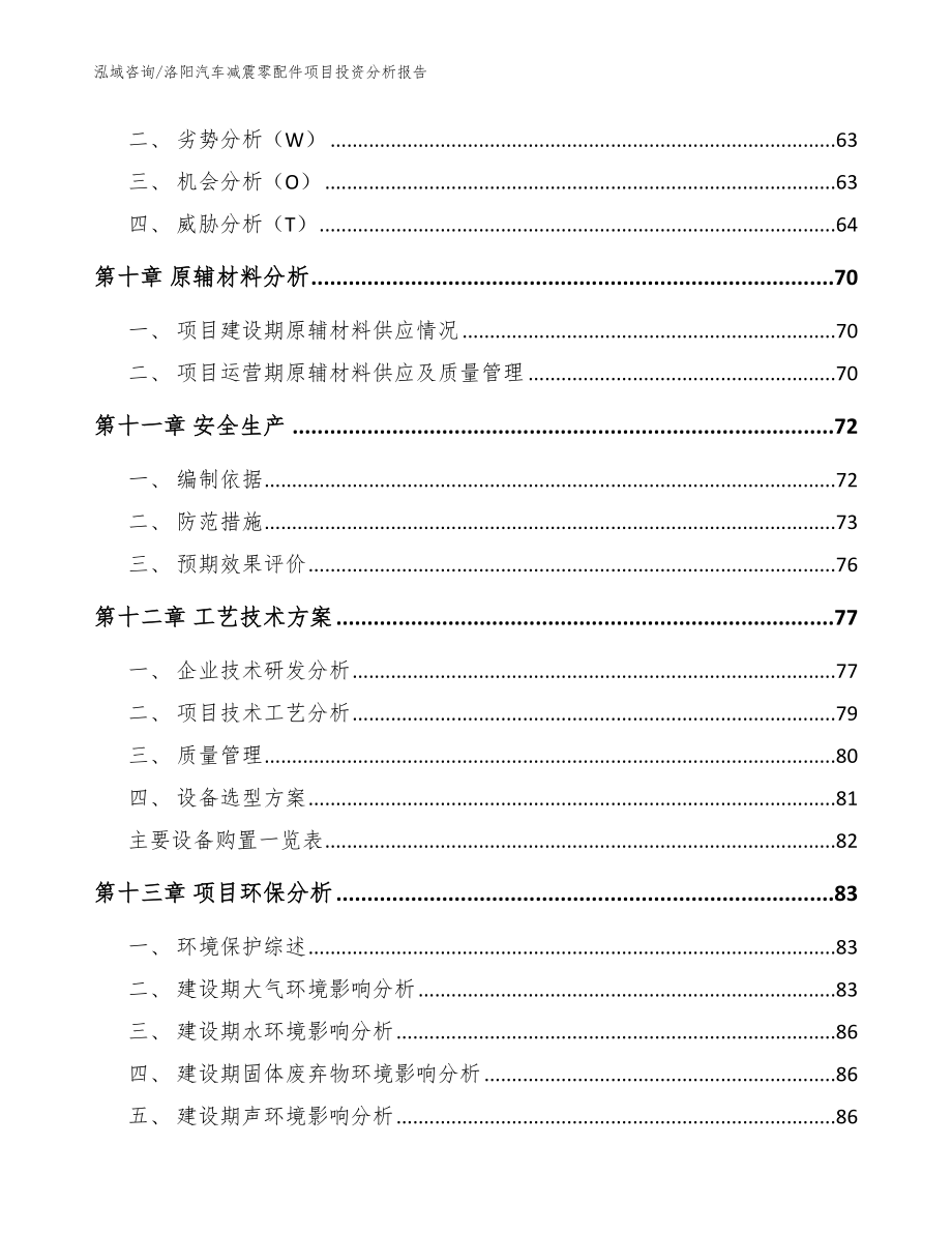 洛阳汽车减震零配件项目投资分析报告（模板）_第4页