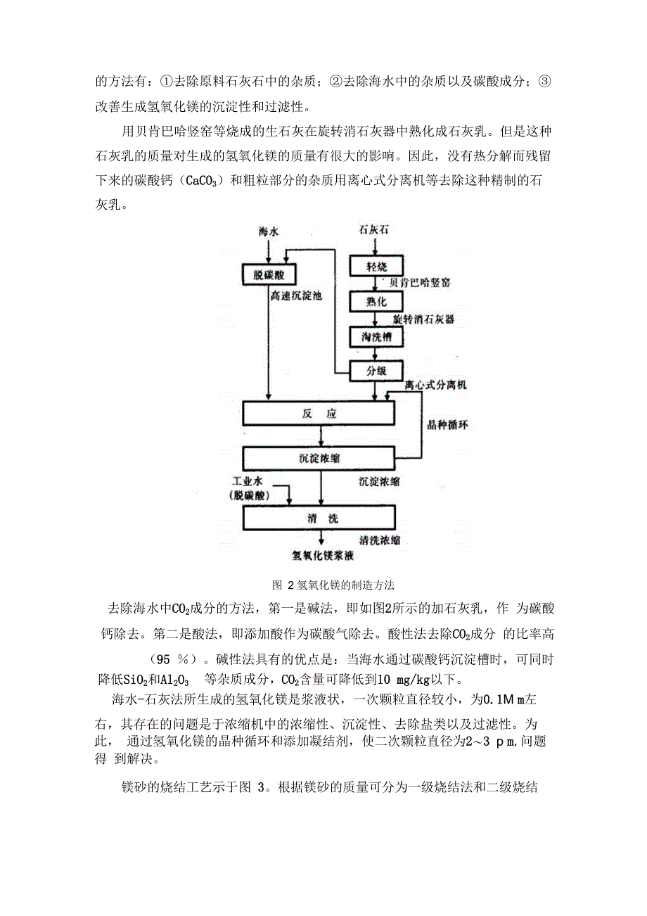 制备和提高镁质原料的新技术_第3页