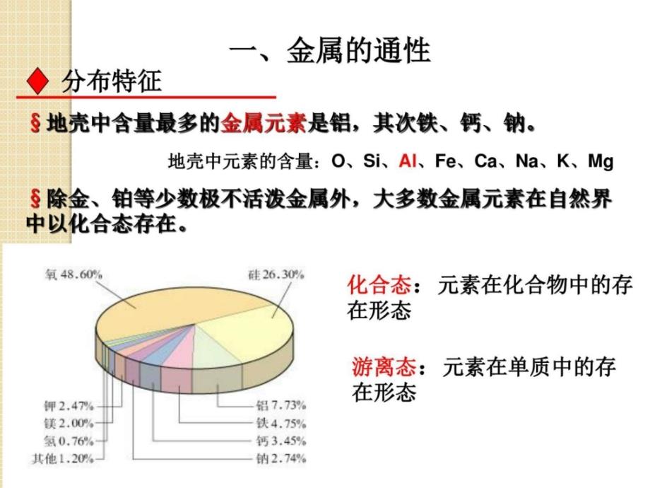 化学3.1金属的化学性质课件新人教版必修1图文.ppt_第2页