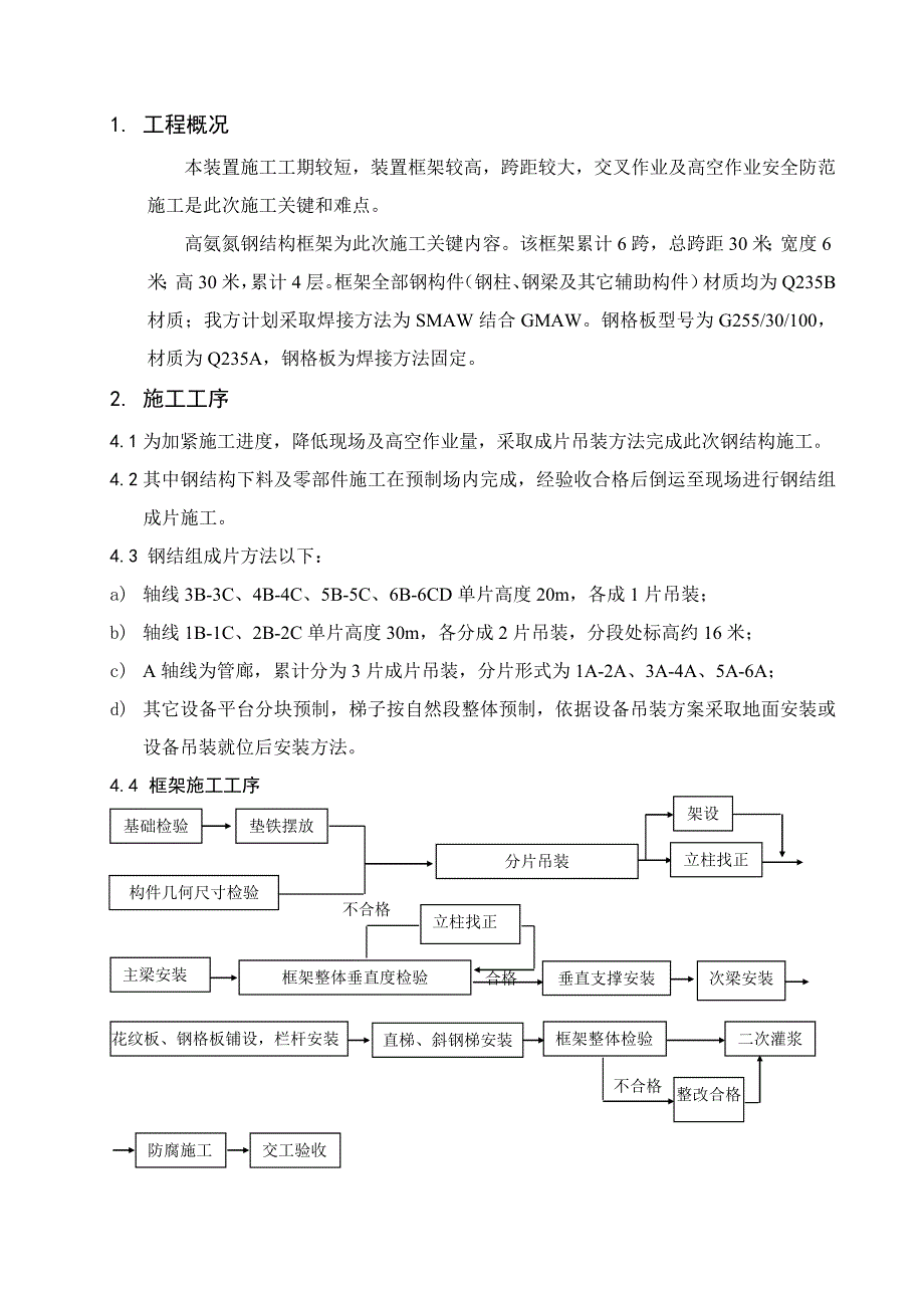 关键技术交底记录专业版.doc_第2页