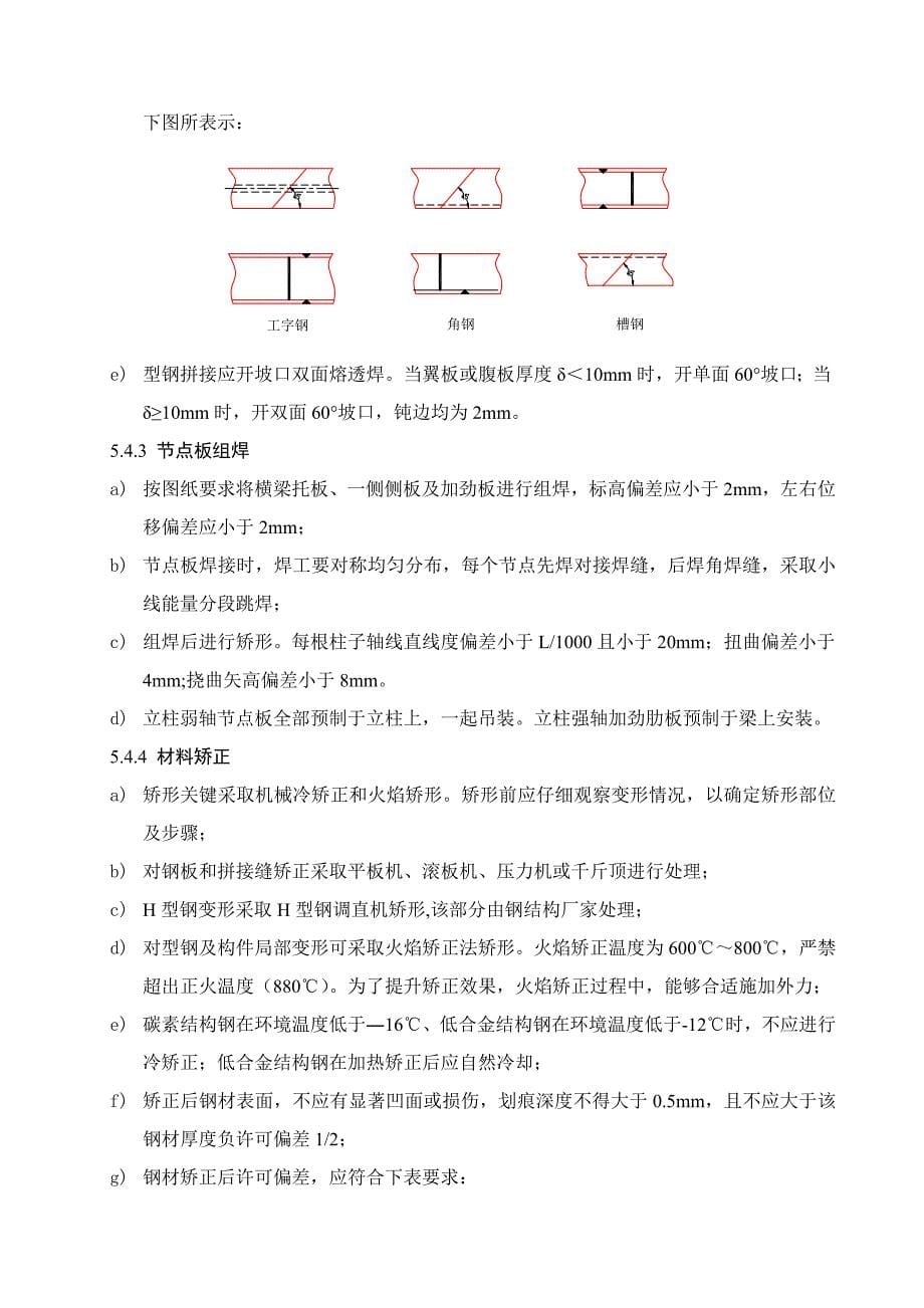 关键技术交底记录专业版.doc_第5页