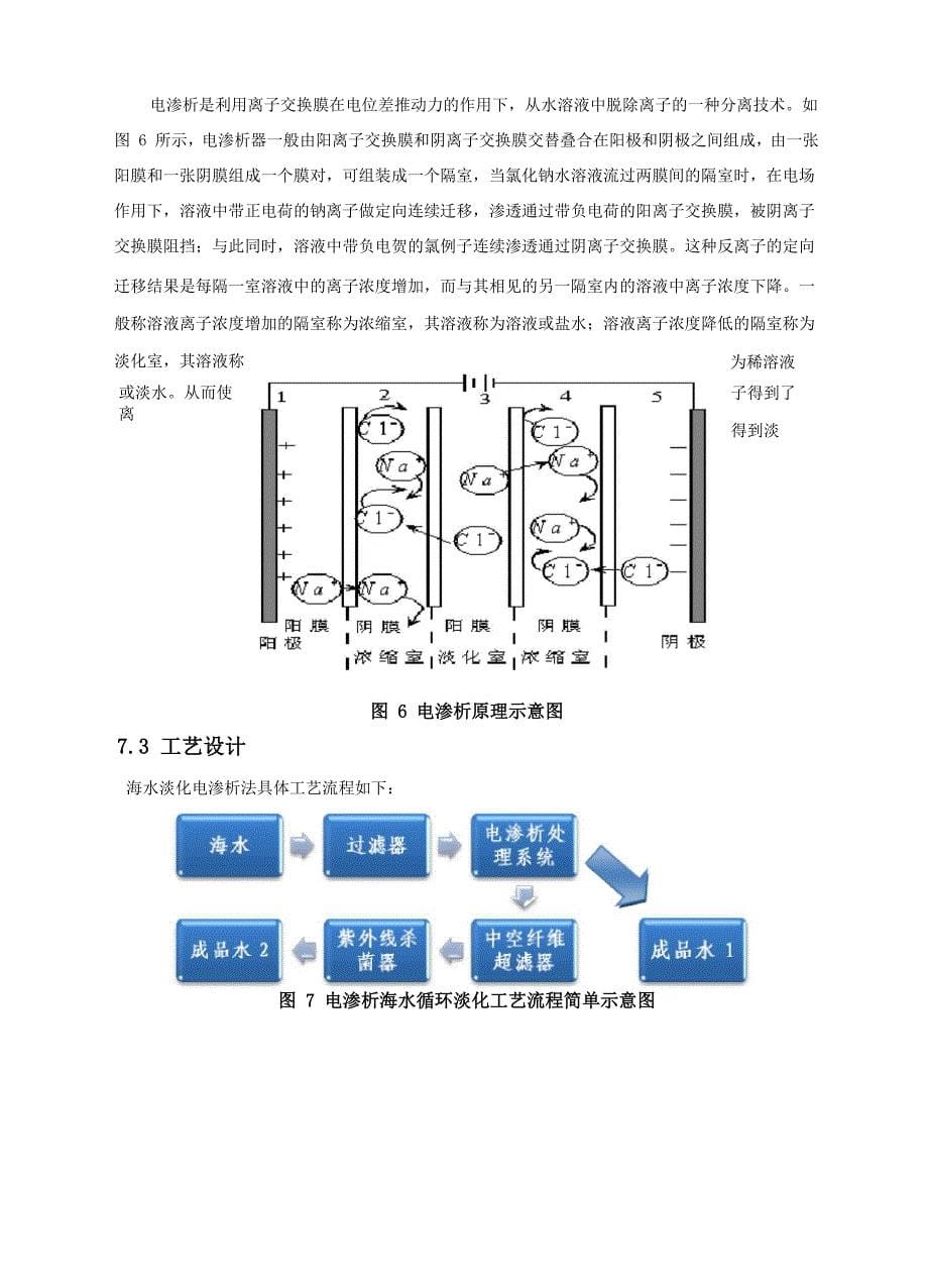 电渗析海水淡化_第5页