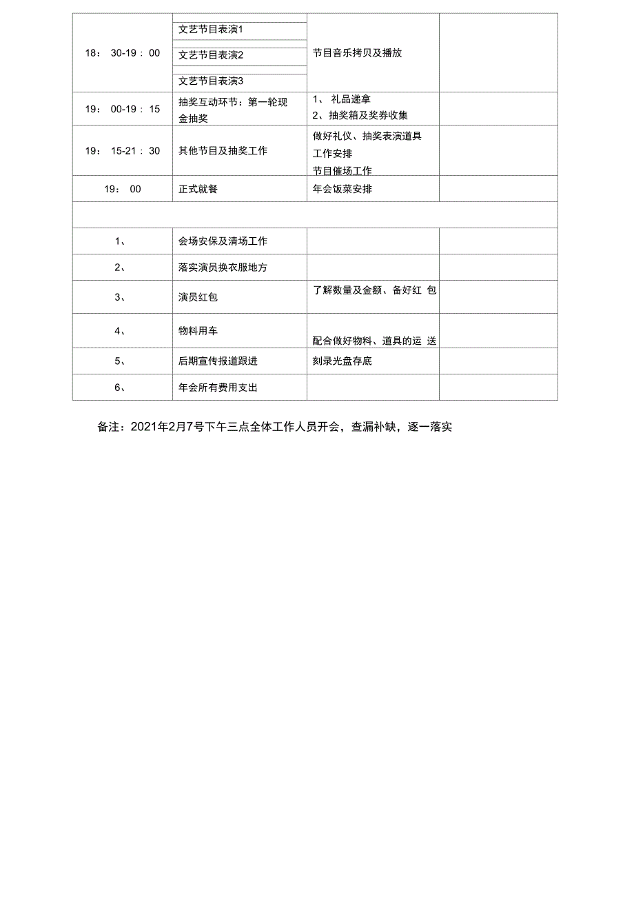 会工作分工安排表正式版_第5页