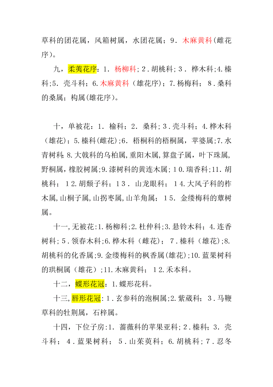 常见树木形态分类速查(按叶、花、果形态分类下的植物科、属)_第3页