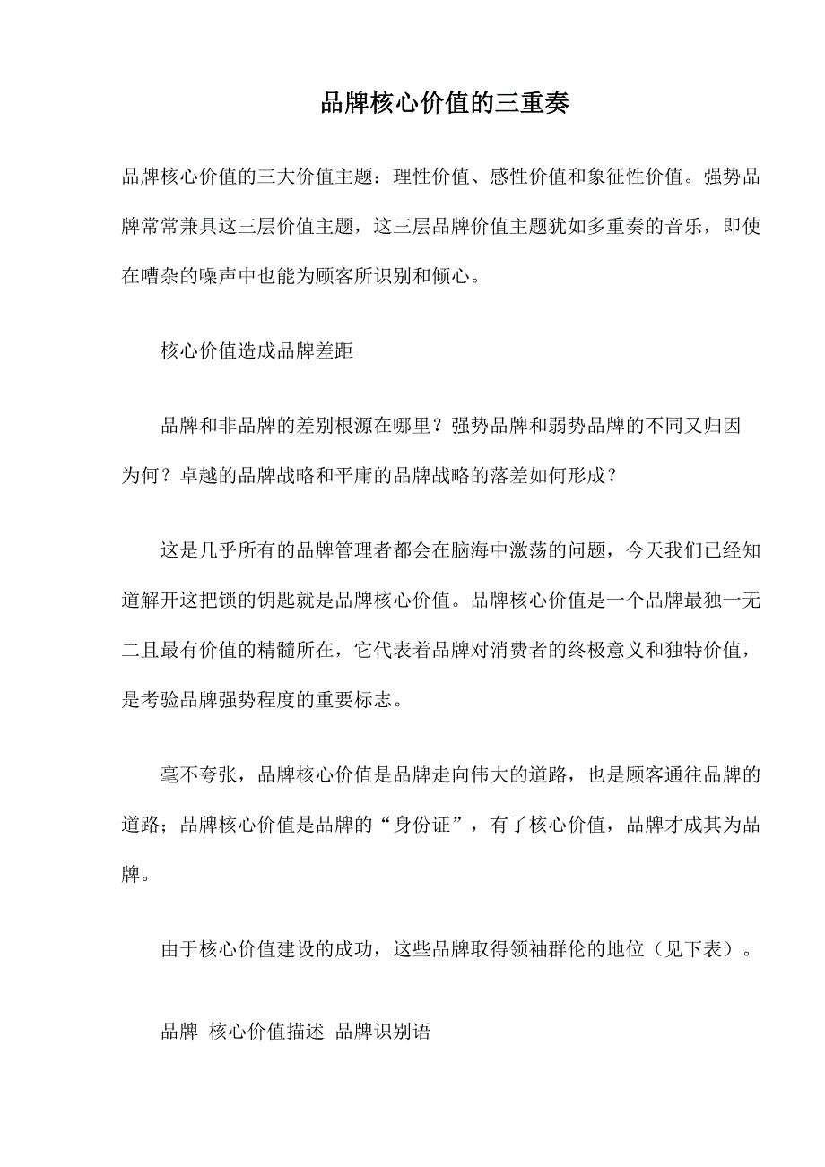 (价值管理)品牌核心价值的三重奏_第1页