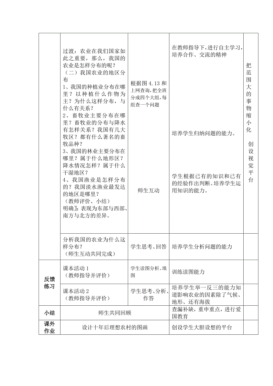 因地制宜发展农业说课稿_第4页