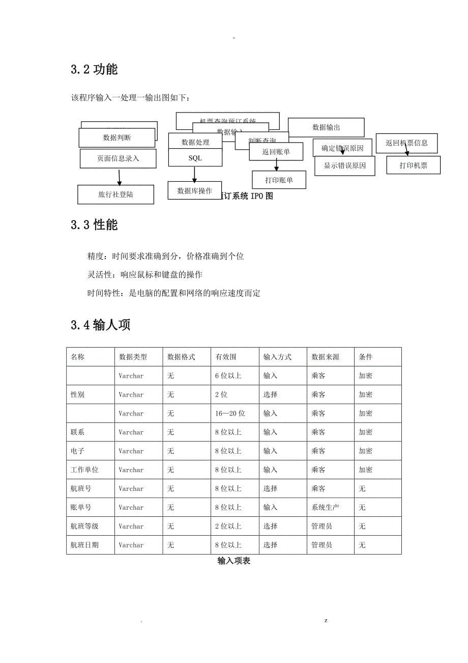 机票预订系统详细设计说明书_第5页