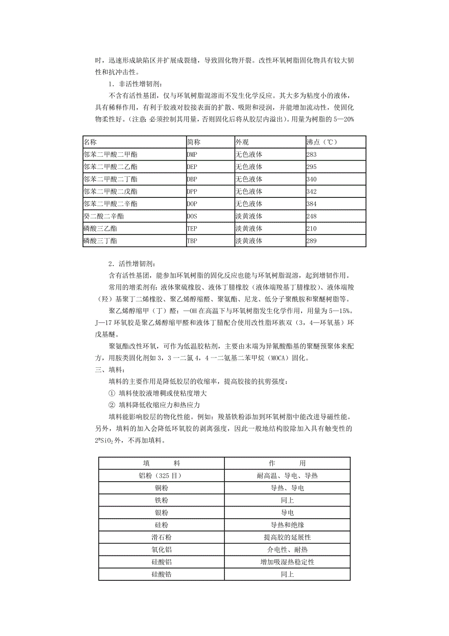 环氧树脂添加剂.doc_第2页