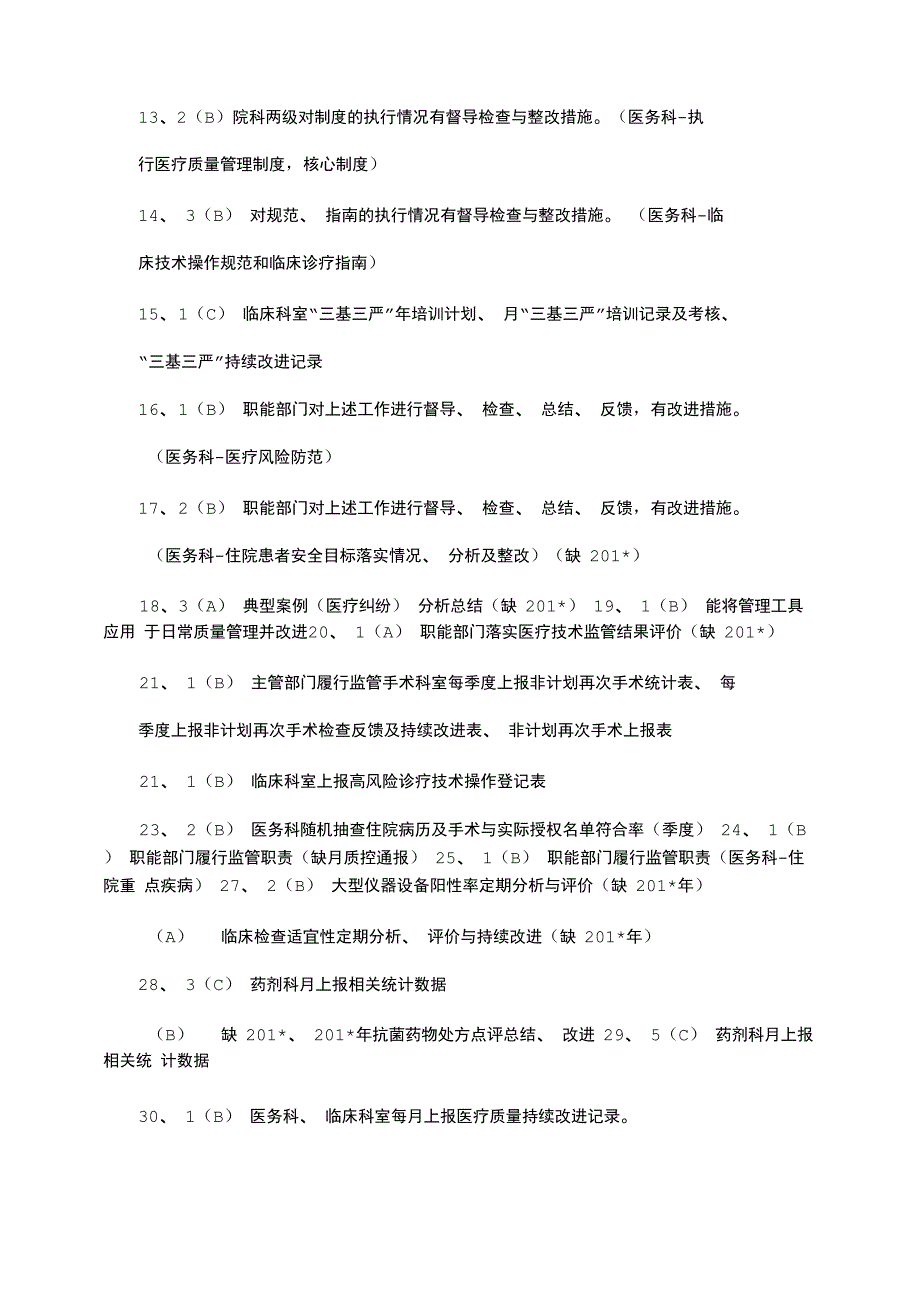 2021年医务科34章督导条款_第2页