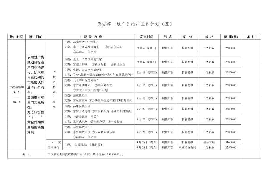 天安第一城广告推广工作计划（五）_第1页