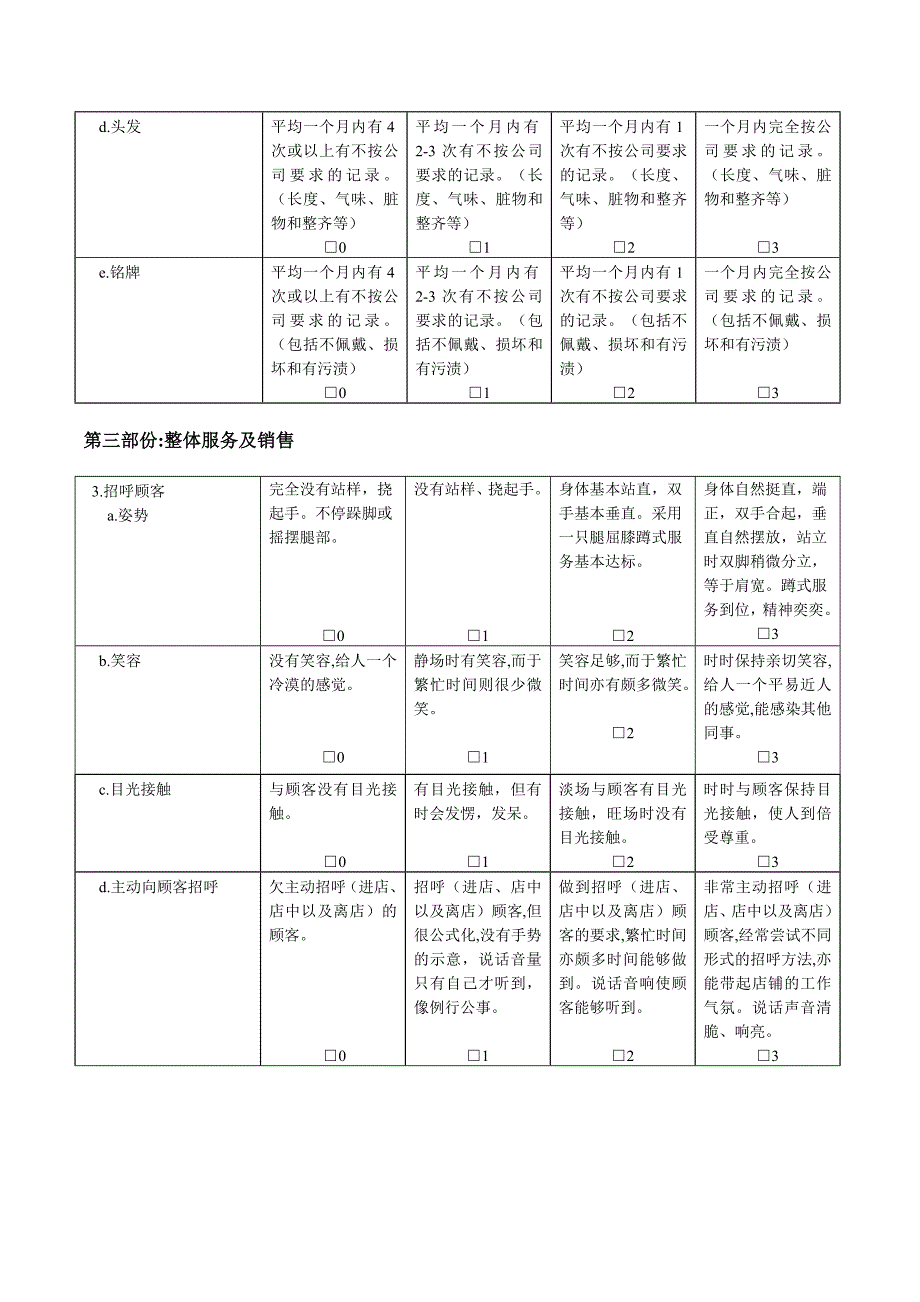 培训工具大全之店员晋升评核书_第2页