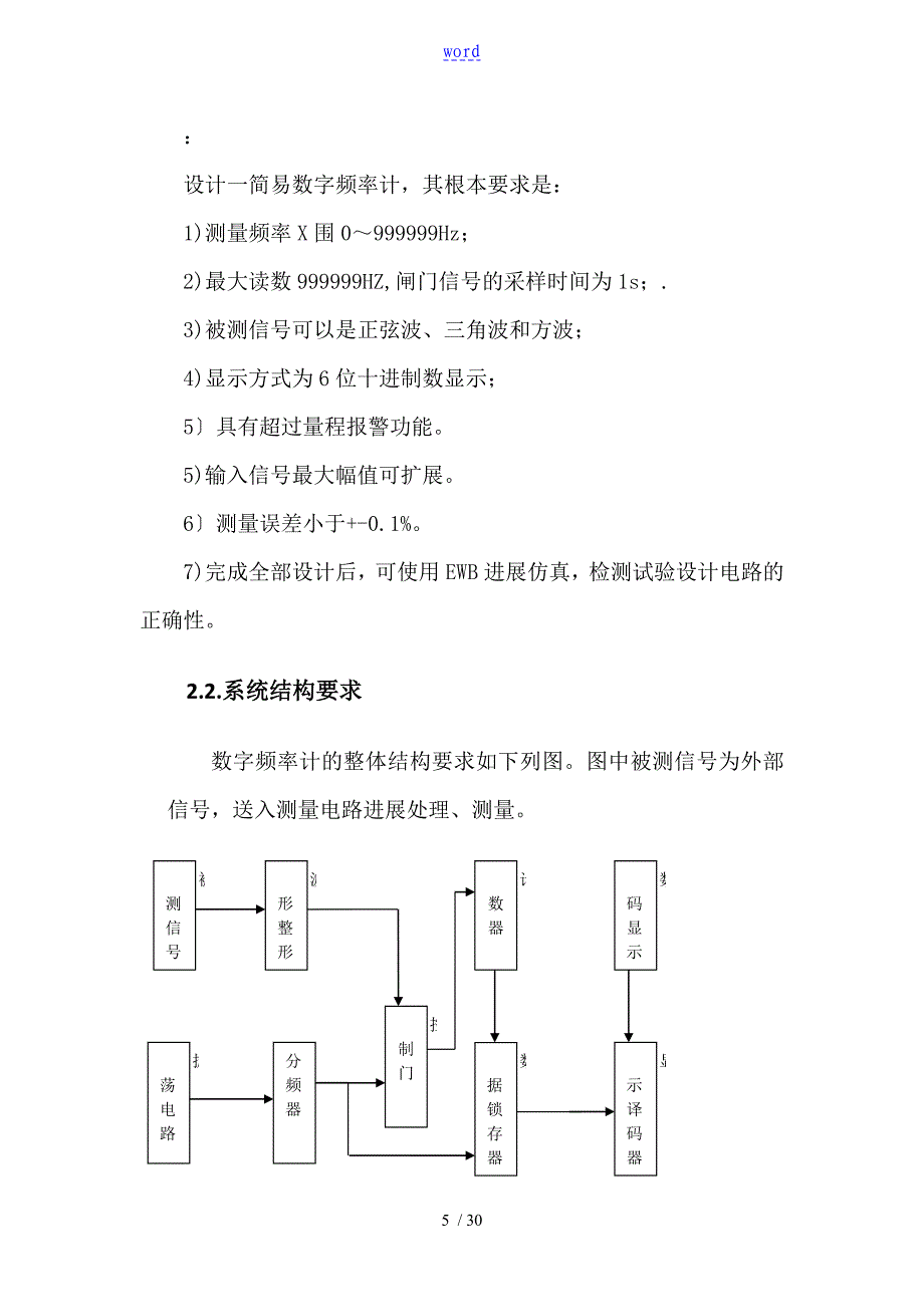 数字频率计_课程设计报告材料_第5页