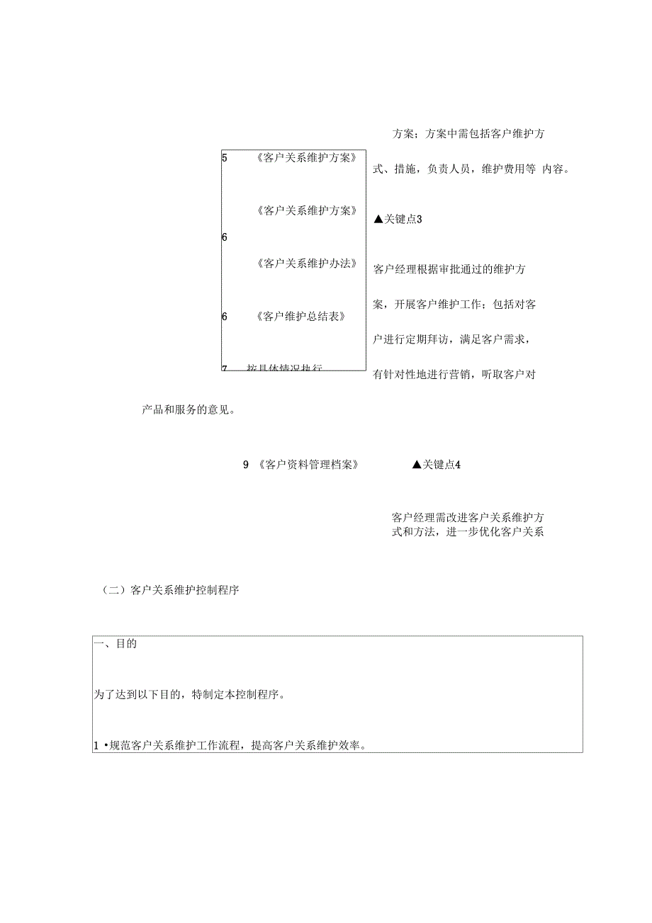 客户关系维护与执行方案_第2页