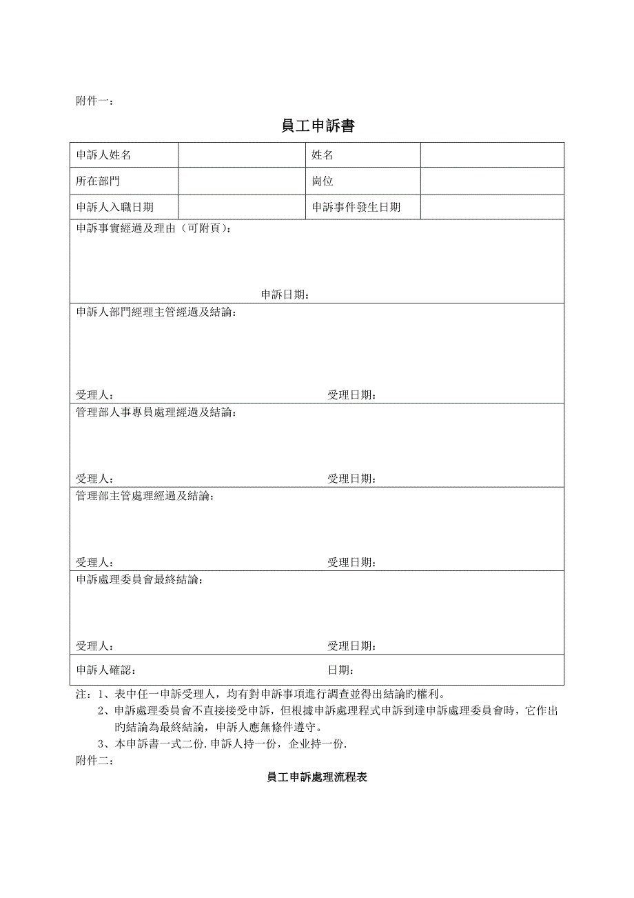 员工申诉管理制度_第3页