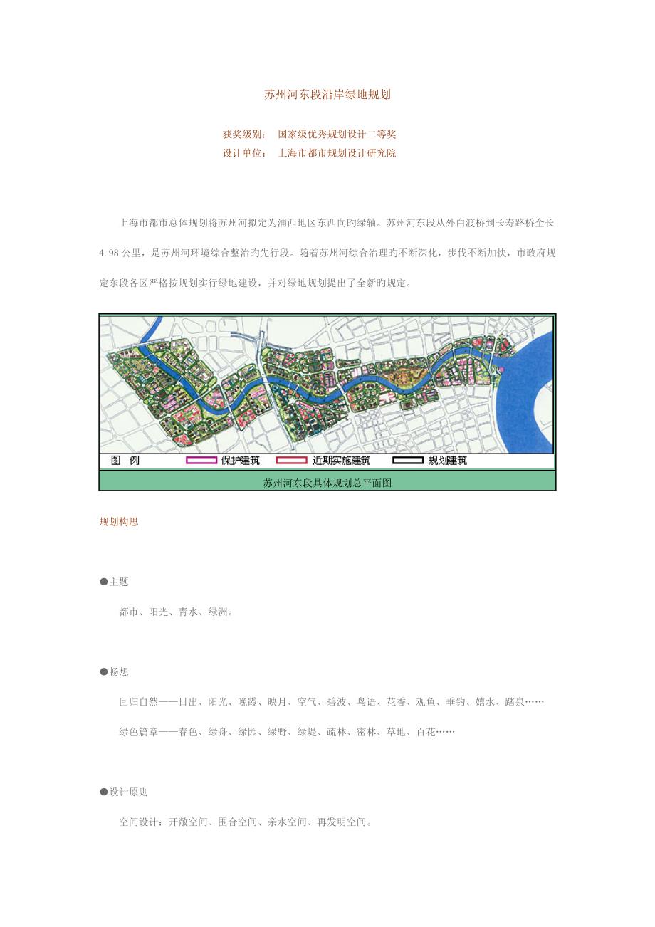 苏州河东段沿岸绿地重点规划_第1页