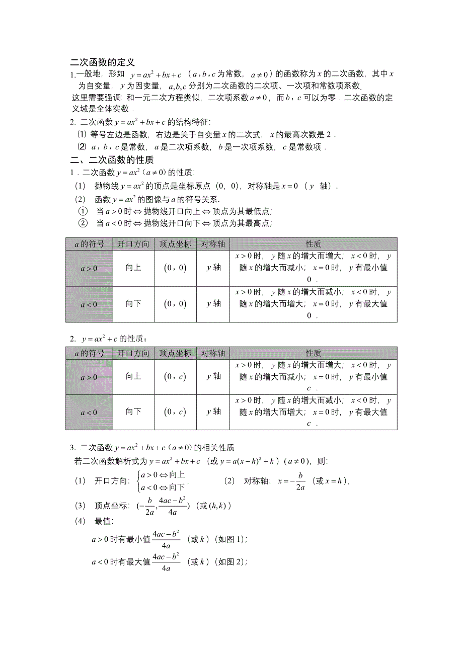 二次函数知识点.doc_第1页