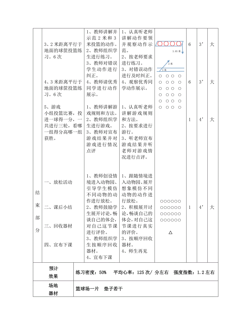 篮球原地双手胸前投篮[21]_第4页