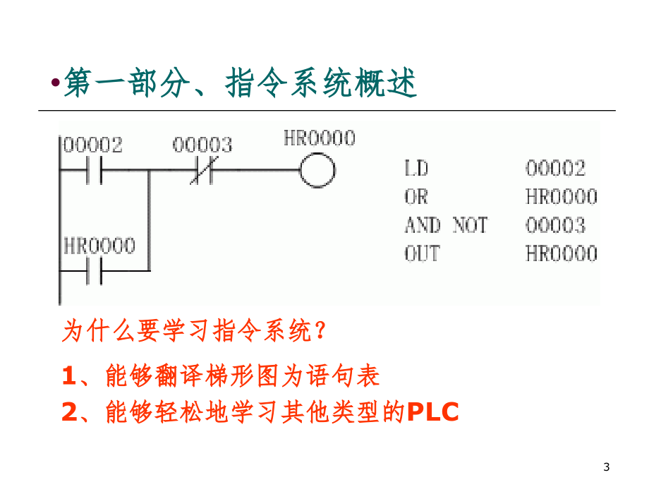 欧姆龙plc指令讲解PPT精品文档_第3页